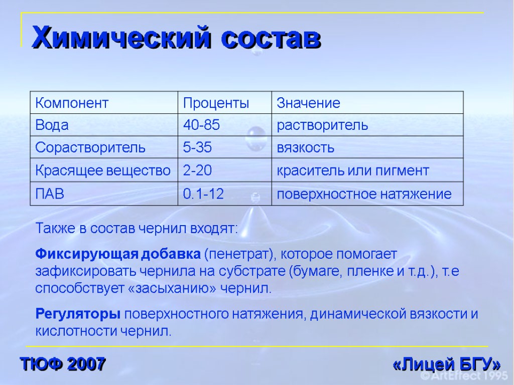 Химический состав Также в состав чернил входят: Фиксирующая добавка (пенетрат), которое помогает зафиксировать чернила